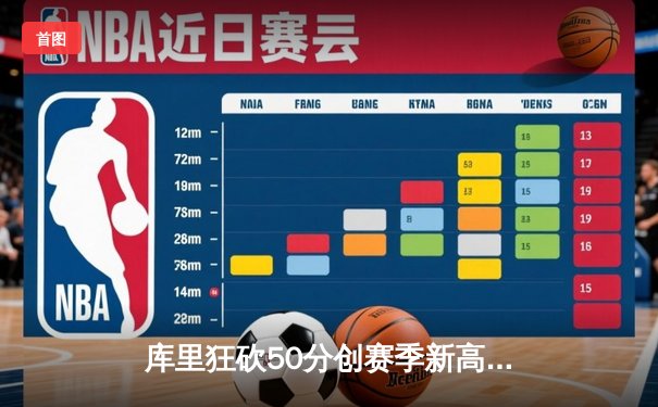 库里狂砍50分创赛季新高 勇士加时险胜国王迎四连胜